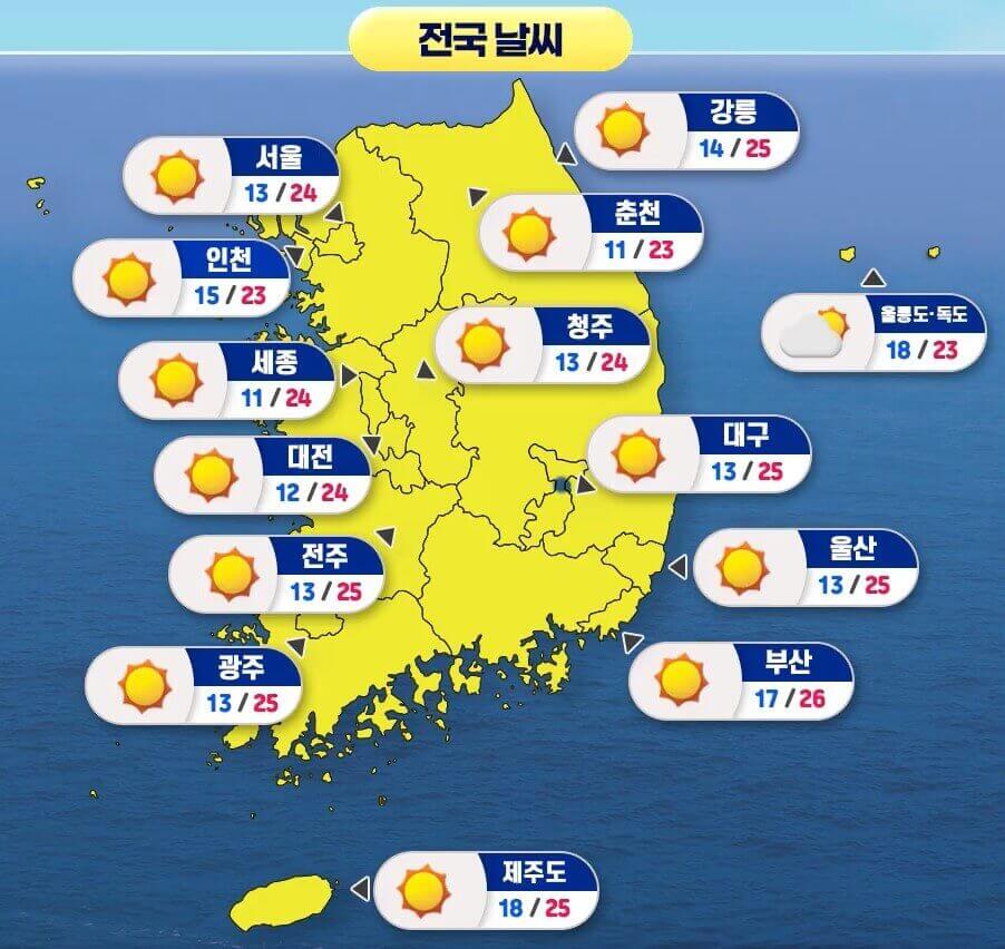 전국 날씨