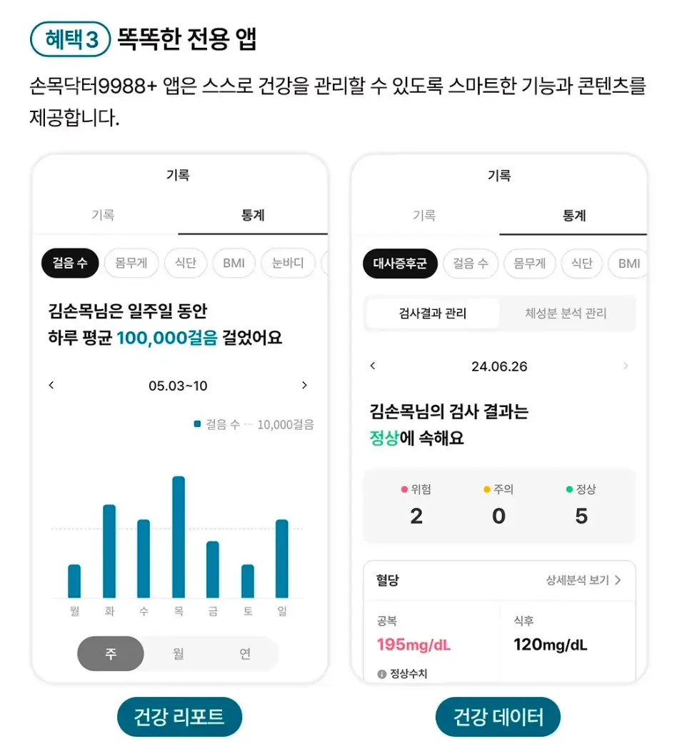 손목닥터9988 사업소개