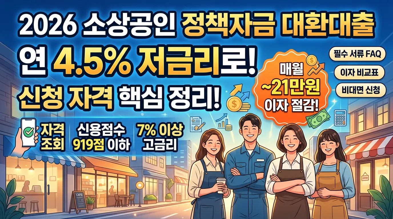 2026 소상공인 정책자금 대환대출 신청 자격 및 연 4.5% 저금리 이자 절감 혜택 안내 썸네일