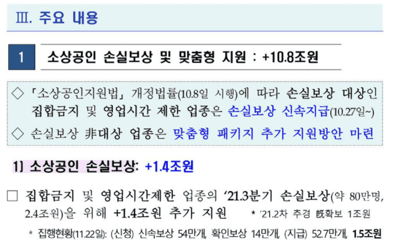 소상공인-대출-지원-내용