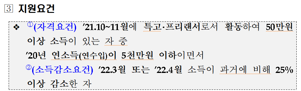 재난지원금 지원자격 공고문 발췌