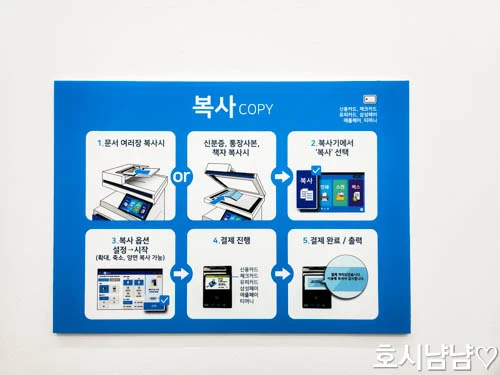 무인 프린트카페 복사 방법 안내판 &ndash; 문서 복사&amp;#44; 신분증 복사&amp;#44; 결제 및 출력 절차 설명