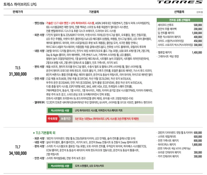 토레스 하이브리드 LPG 가격
