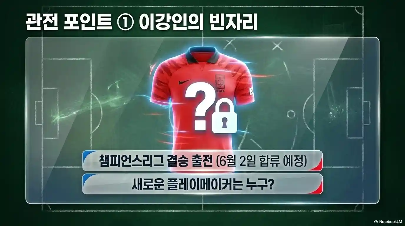 축구 국가대표 평가전 관전 포인트 이강인의 빈자리
