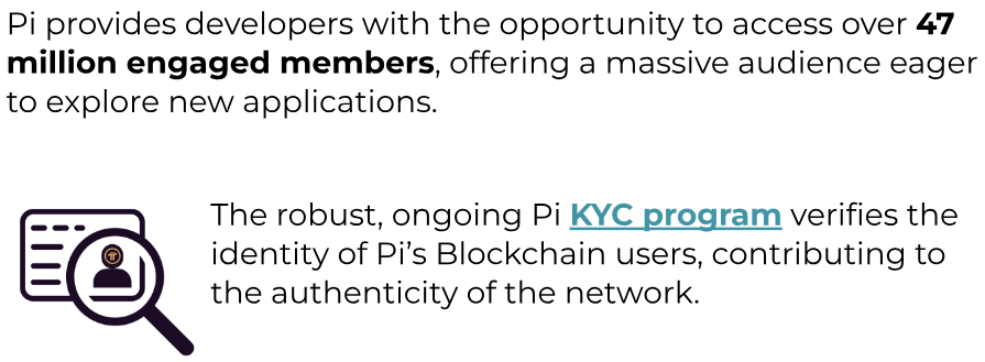 대규모 Wwb3 사용자 기반-이미지