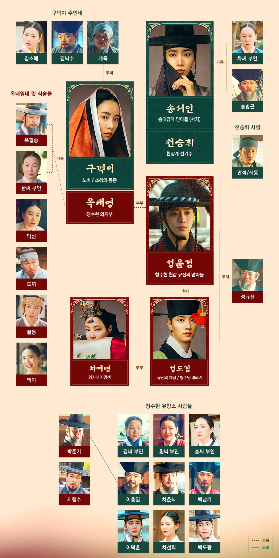 옥씨부인전