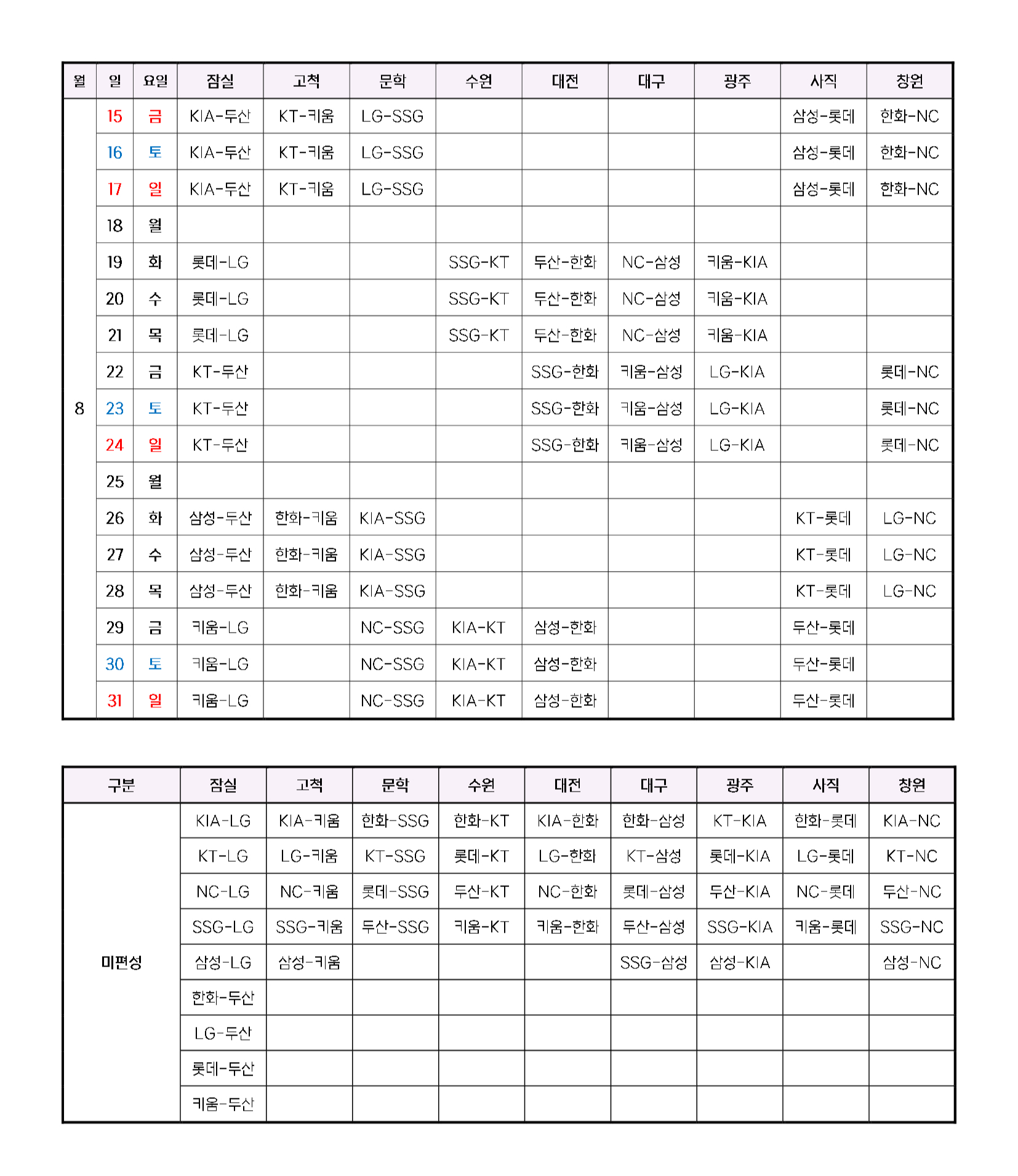 2025 KBO 일정