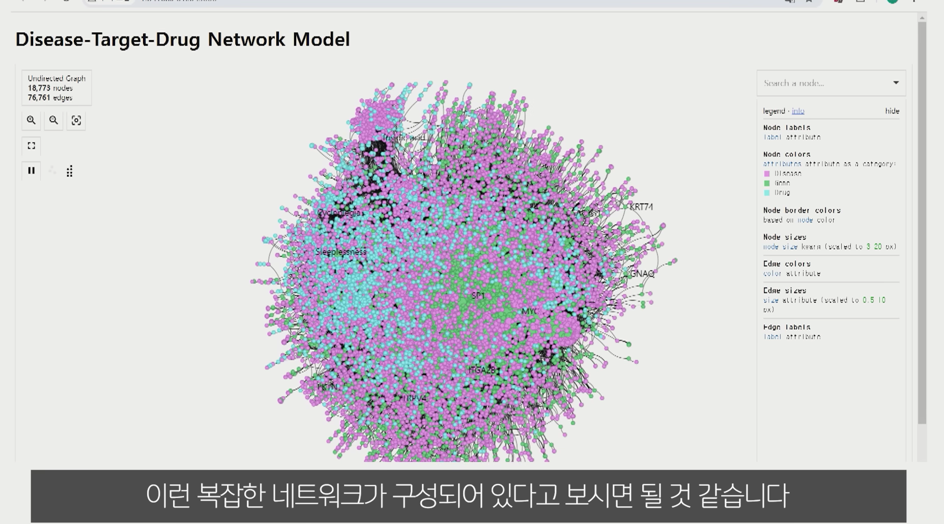 JW중외제약 AI신약플랫폼 ‘JWave’