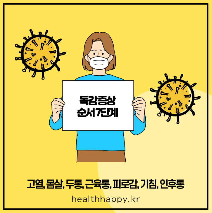 독감 증서 순서 7단계