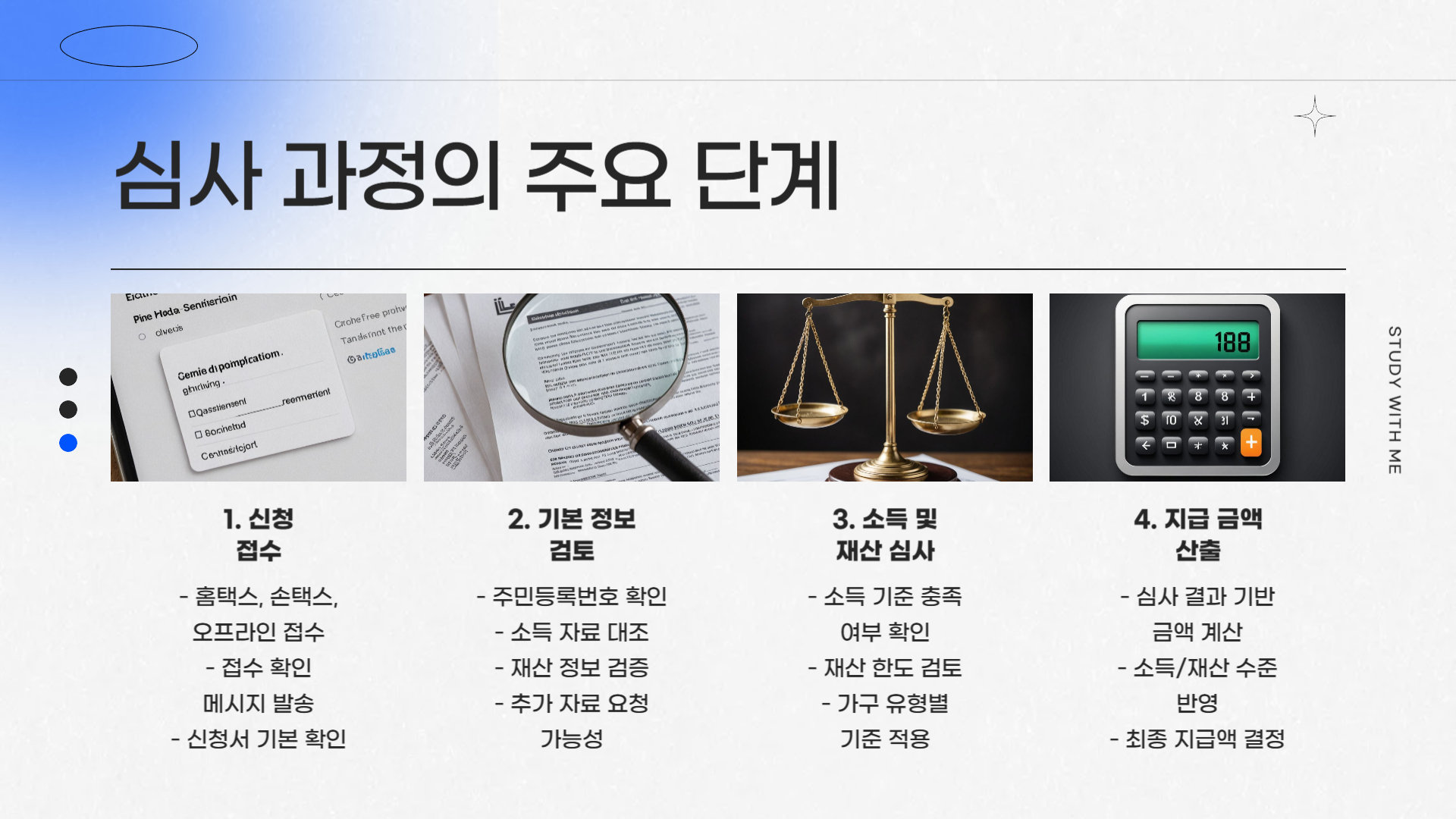 2025 근로장려금 심사 과정 완벽 가이드