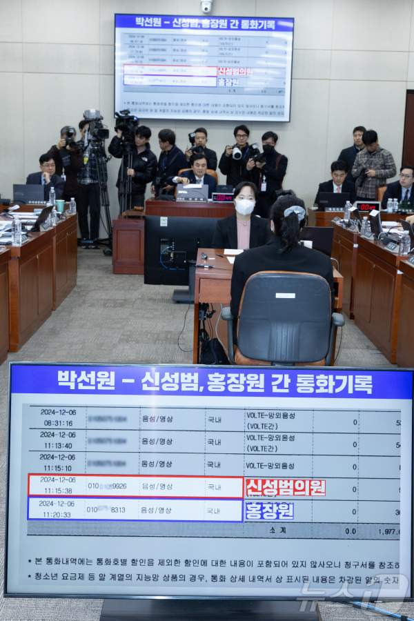 홍장원 4차 조사: 전 국정원 1차장 특검 의혹 총정리, 12&middot;3 비상계엄 내란 혐의와 미국 메시지 전달 지시의 전말
