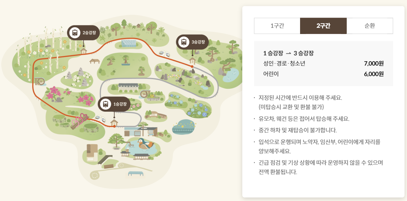 화담숲 모노레일 2구간