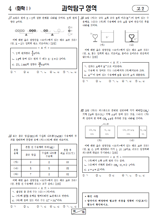 2021-3월-고2-모의고사-화학 1-기출문제-다운