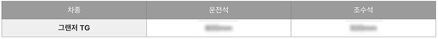 사이즈 보러가기