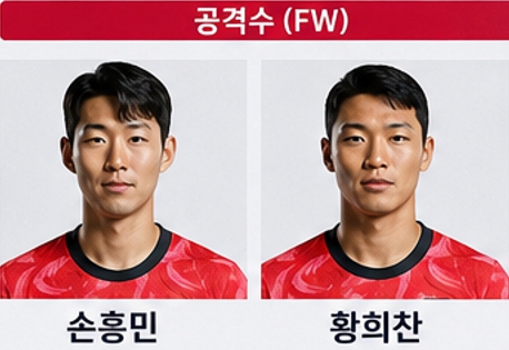 국가대표팀