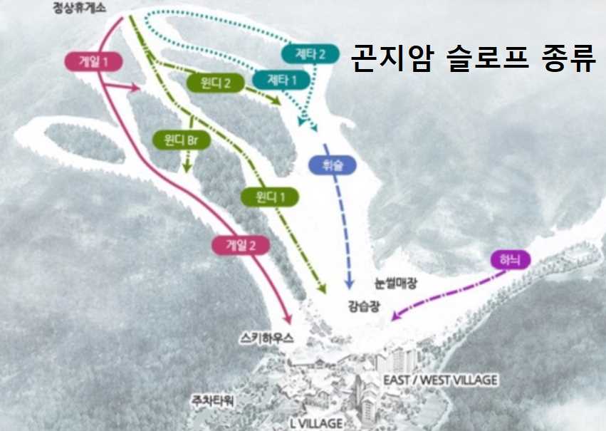곤지암 슬로프