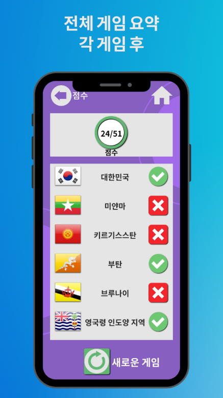 국가의 국기 맞추기 퀴즈, 지리 퀴즈, 세계의 모든 국가의 국기 알아보기