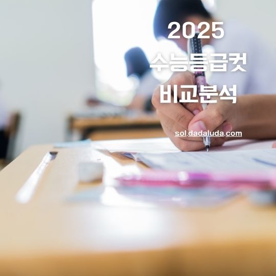 2025 수능등급컷 2024 등급컷 비교분석 