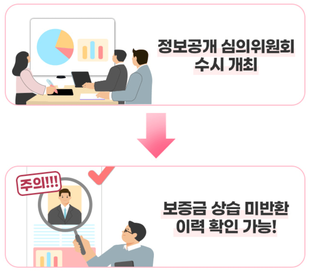 전세사기 유형과 예방법 필수 확인 사항