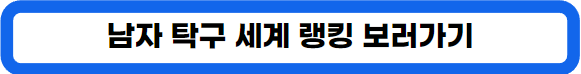 탁구 남자 세계 랭킹: ITTF 순위 소개, 한국 남자 탁구 랭킹