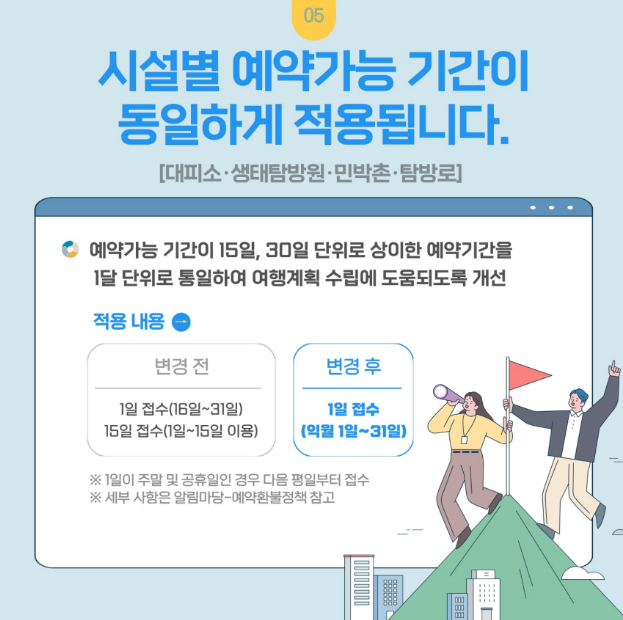 국립공원-예약시스템-예약방식