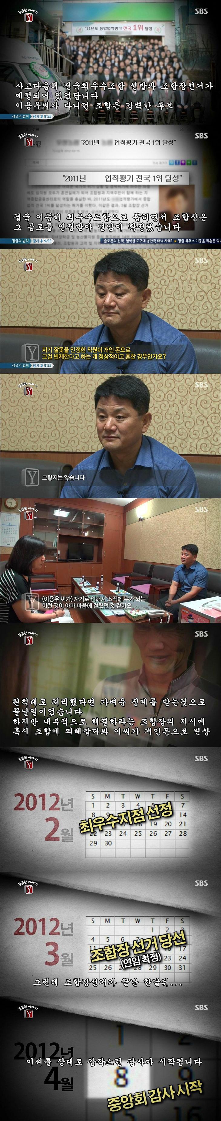 궁금한이야기y