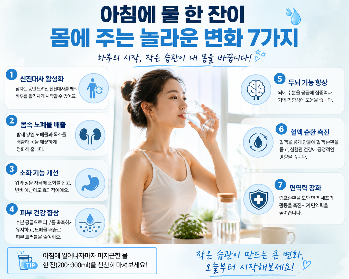 자연치유 관점에서 바라본 물의 역할