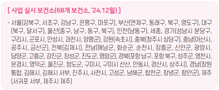 한부모가족 생애 초기 건강관리사업