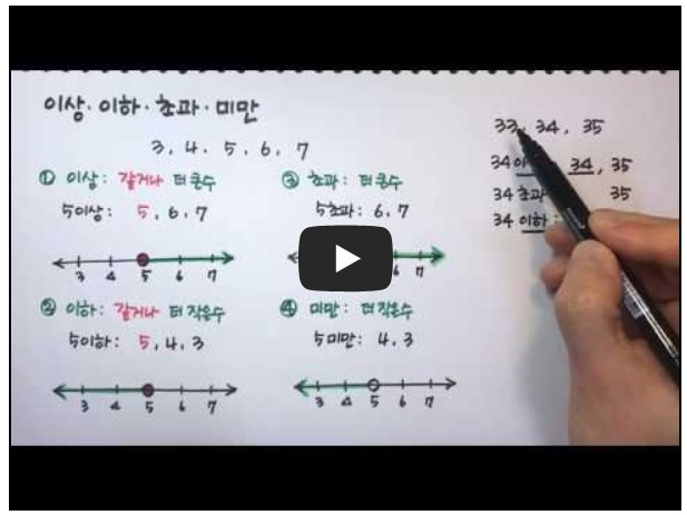이상, 이하, 초과, 미만 설명하는 사진