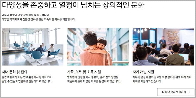 창의적인 사내 문화 및 다양한 복지 지원