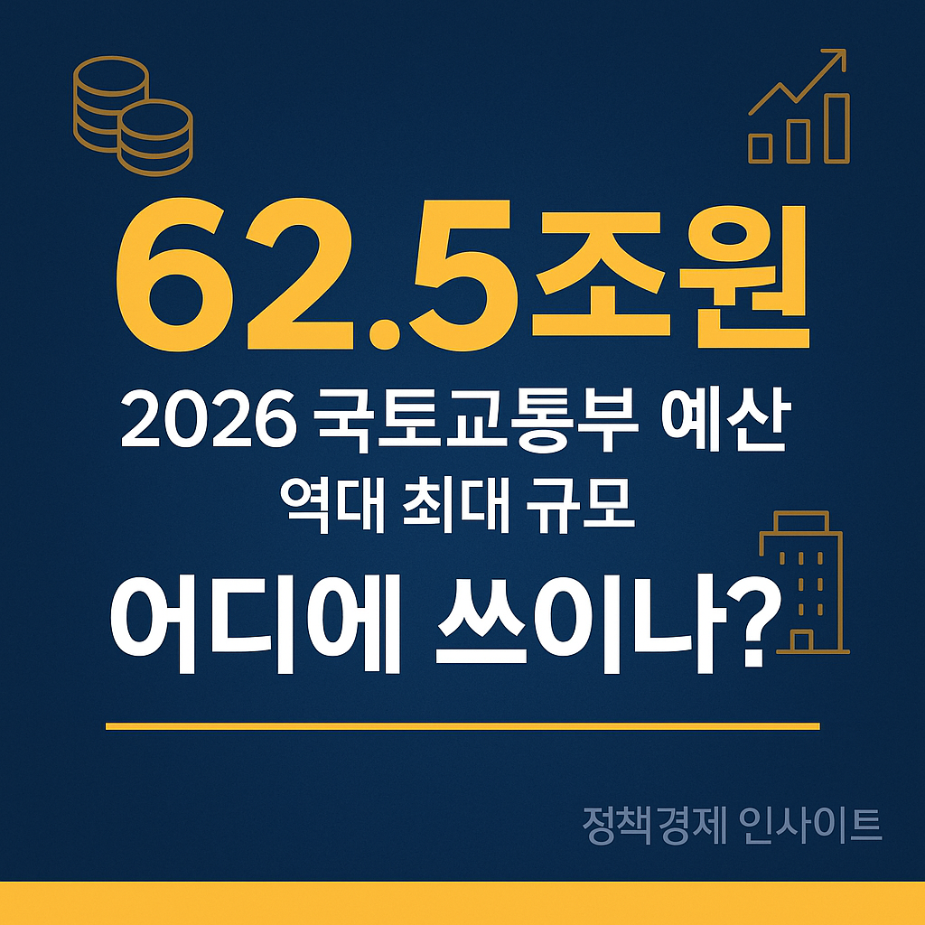 2026년 국토부 역대최대 62.5조원 예산 배분