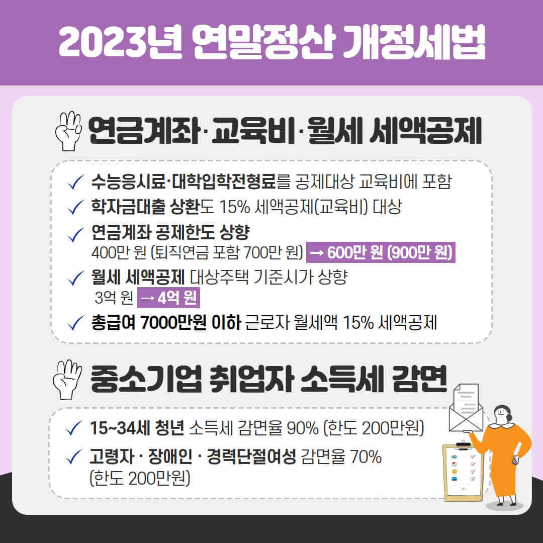 연말정산 개정세법