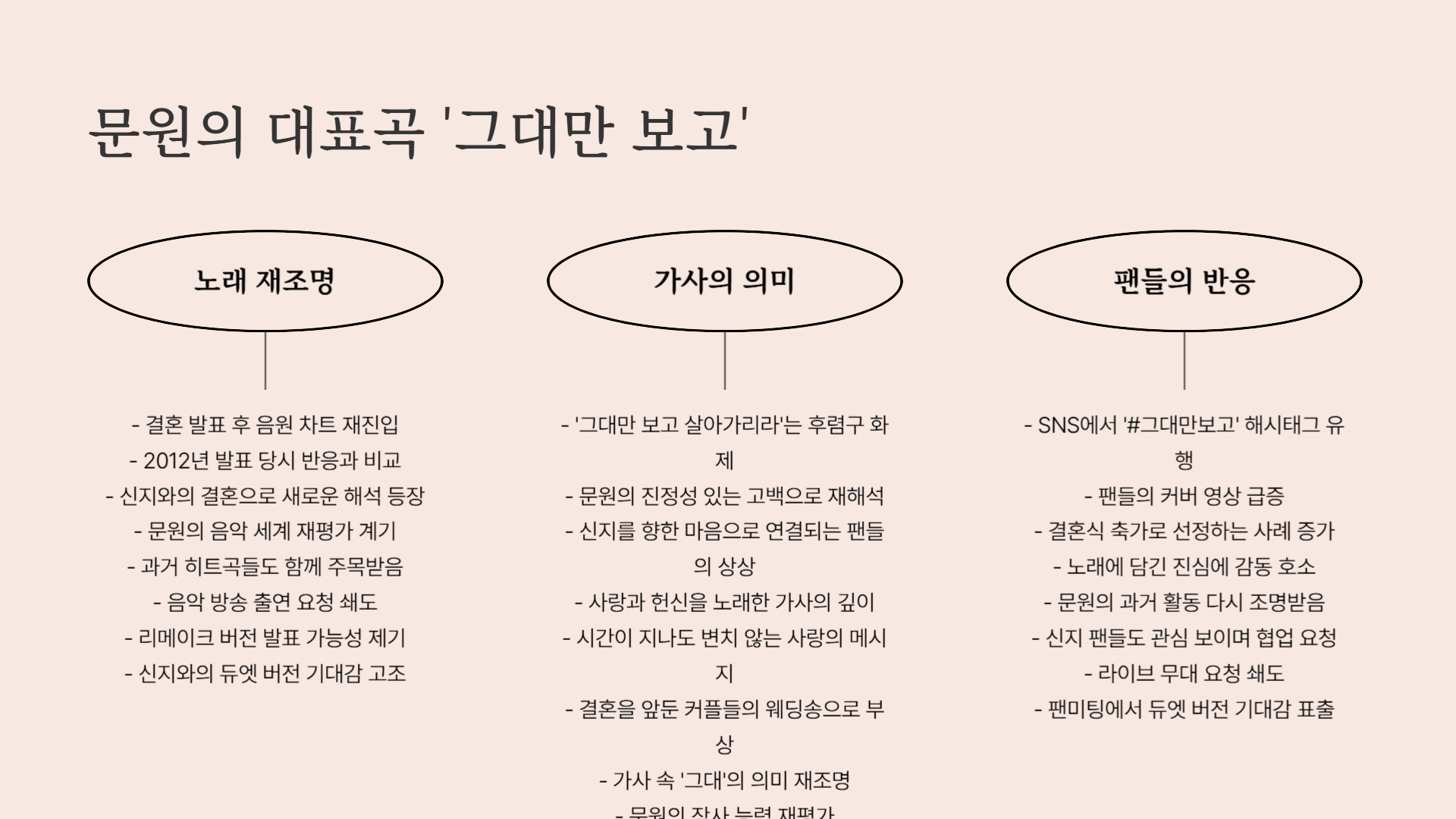 신지 결혼 발표