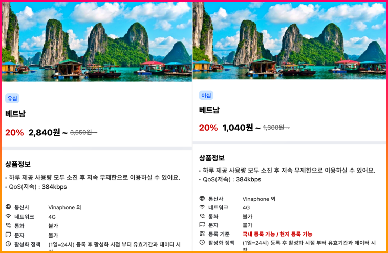하노이 심카드, 이심 가격