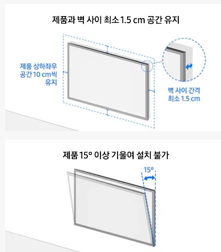 벽걸이TV 설치장소 주변환경