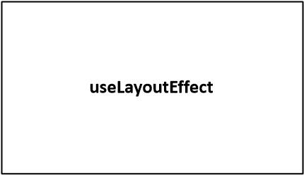 useLayoutEffect