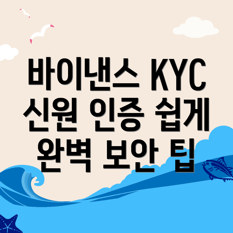 KYC