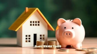 청년미래적금 가입자격 정리