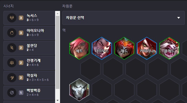 6Level