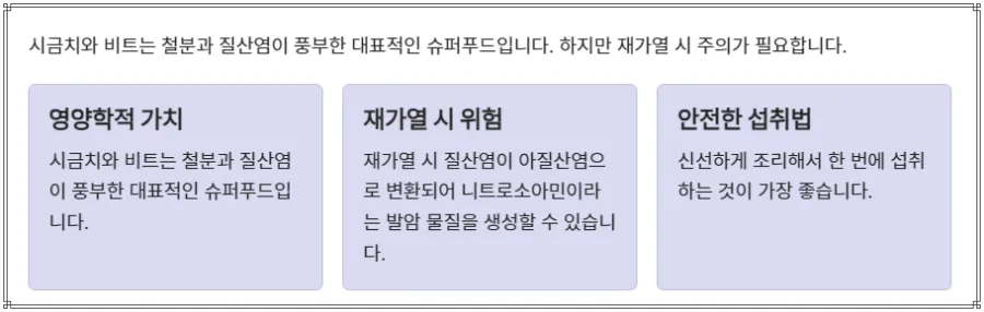 시금치-비트-유해성