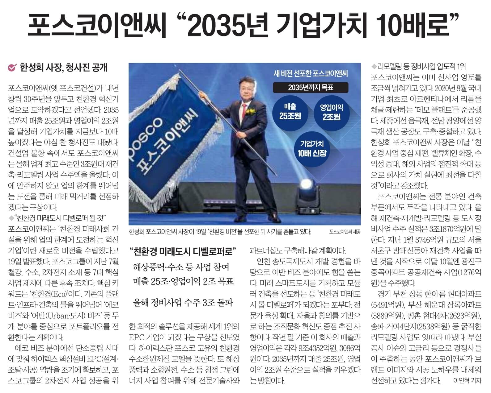 9월 20일 수 경제뉴스 부동산뉴스 헤드라인뉴스