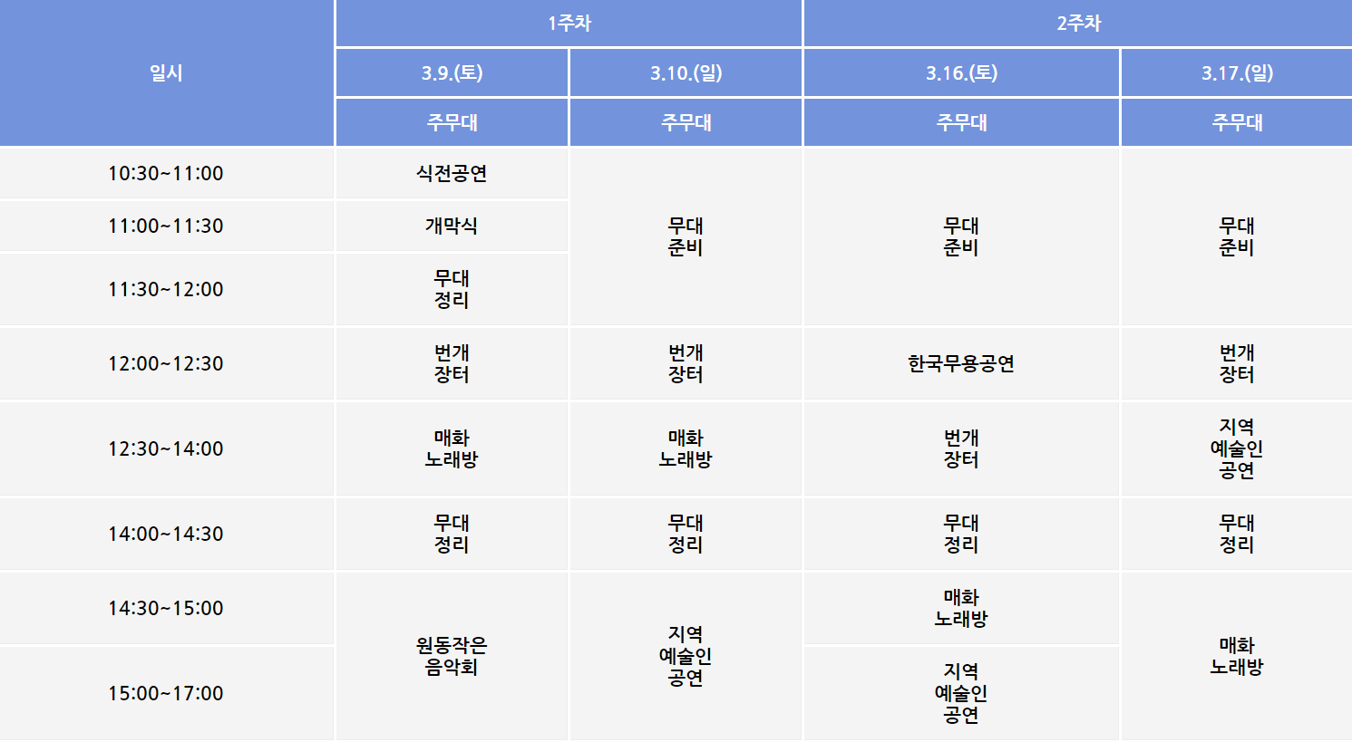 양산 원동 매화축제