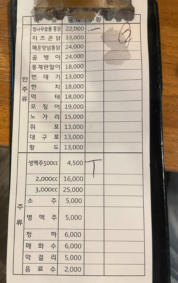 영등포 통닭 맛집 추천 : 10년째 꾸준히 찾는 '참나무숯불통닭' 후기