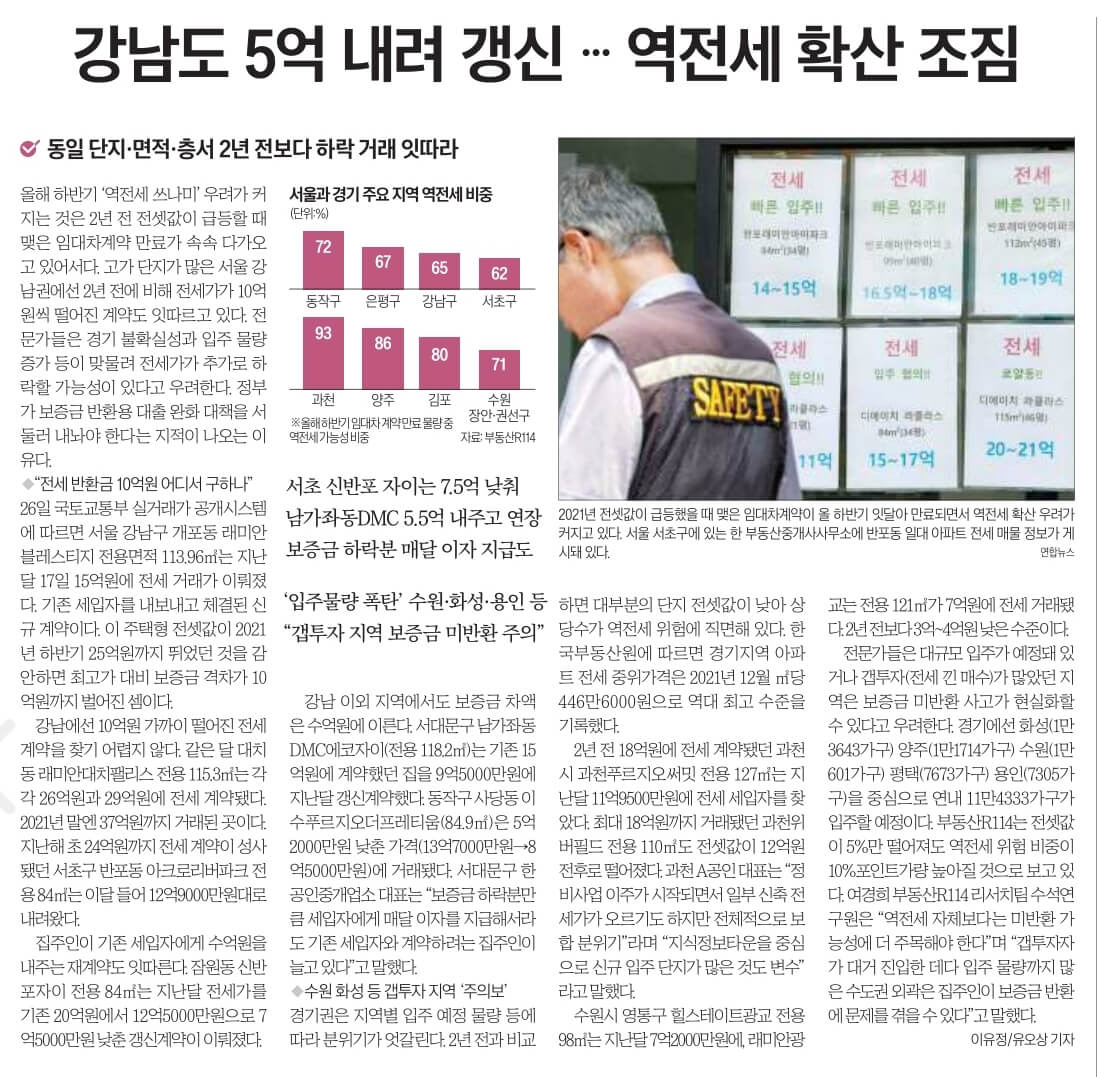 신문스크랩 6월 27일 화 18