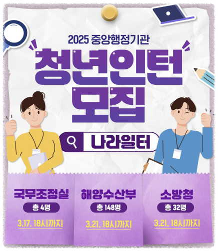 📢나라일터에서 청년인터 지원하세요! 공공기관 취업의 지름길