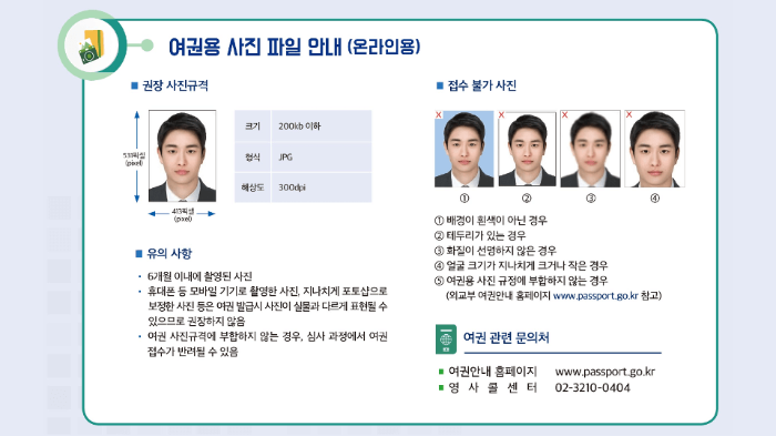 여권-재발급-온라인-신청-방법-준비물-기간-비용-신청-서류-확인