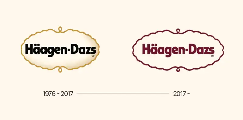 haggen-dazs logo history
