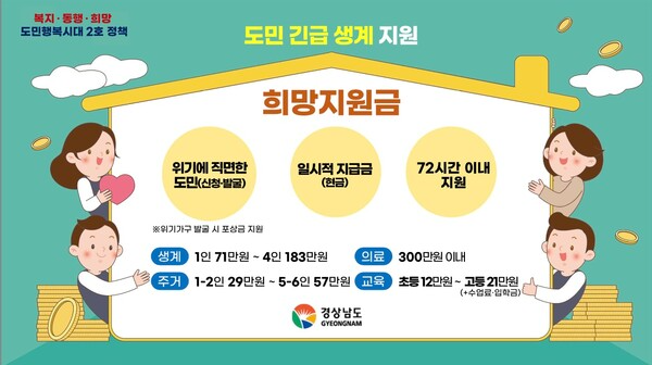 긴급복지 생계지원금