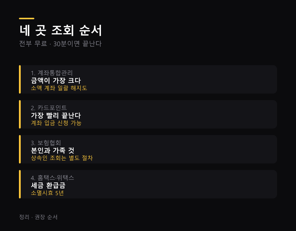네 곳 조회 순서