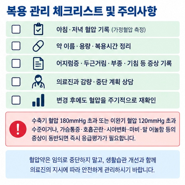 혈압 기록 복용약 정리 증상 기록 의료진 상담 중단 후 혈압 재확인을 보여주는 체크리스트 이미지